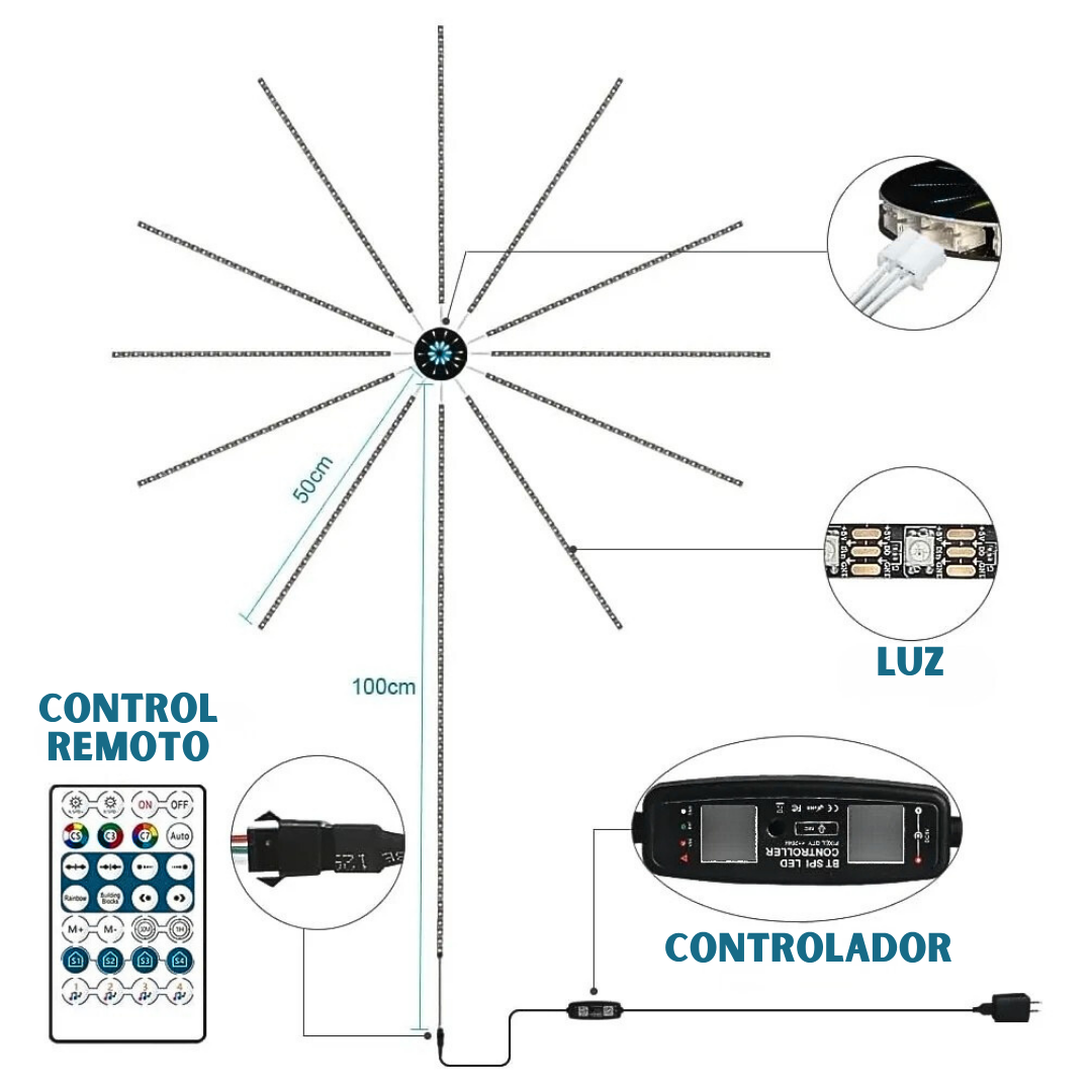 🎆LUCES LED FIREWORKS RGB🎉